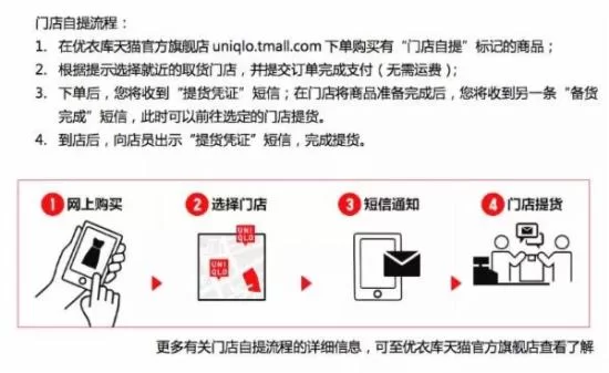 优衣库兼职二面都面啥，录用机会大不大？