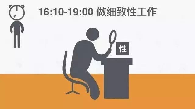 优优兼职靠谱吗，下班7点到11点做什么副业好？