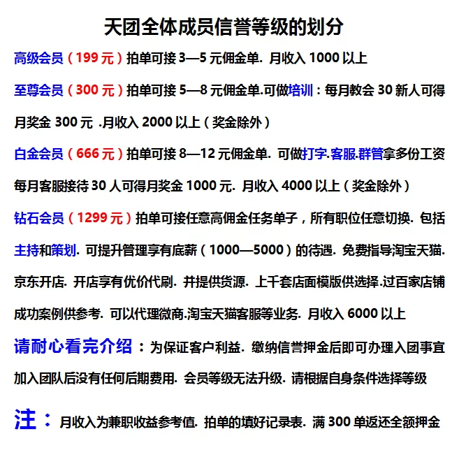 企业家兼职团干部是啥意思，和专职有啥区别？
