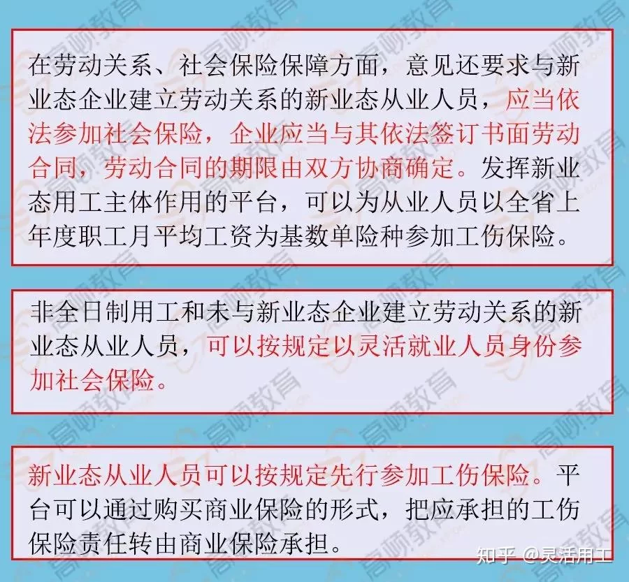 企业复工招兼职员工，协议和社保手续要办吗？