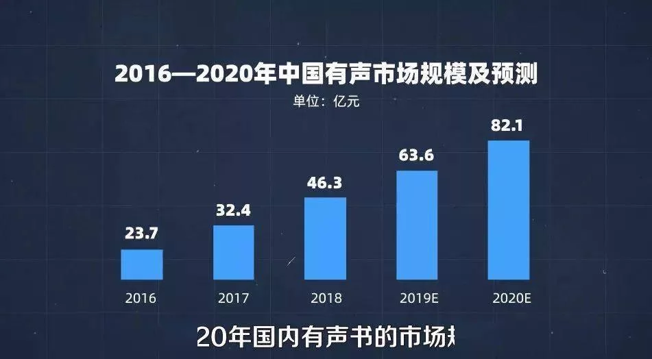 休息时用电脑干点啥副业,能轻松赚钱吗?