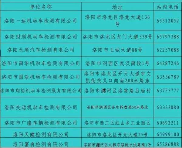 伊川县兼职司机最新消息,同城一天能赚多少钱?
