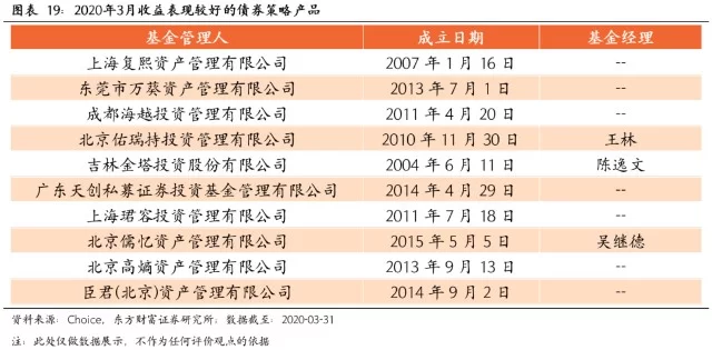 伊对兼职能赚钱吗,女用户为啥总要求视频聊天?