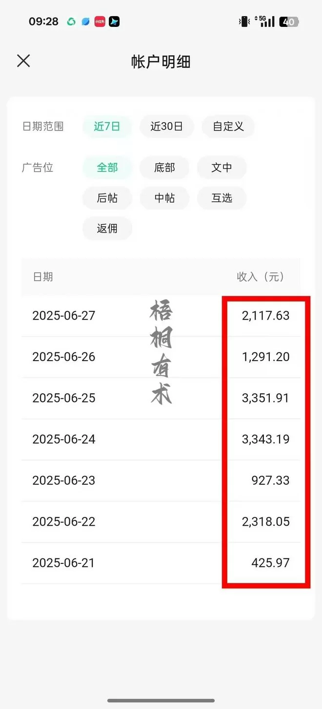 什么副业在家就能做,适合宝妈上班族赚钱?