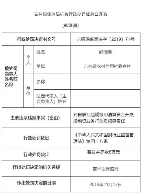 企业工人兼职到底有什么规定?能当企业法人吗?