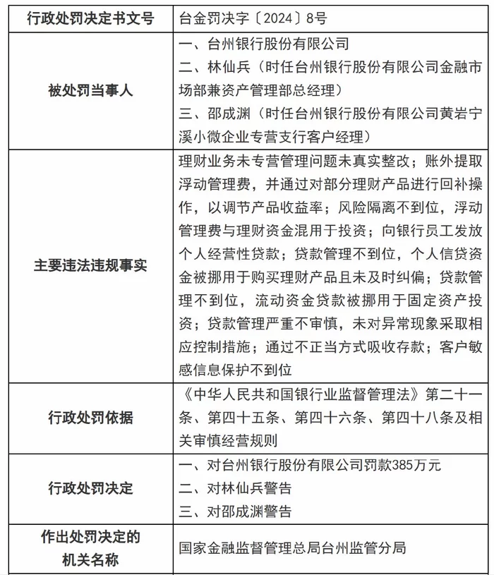 企业兼职咋判定?领导干部兼职有啥规定?