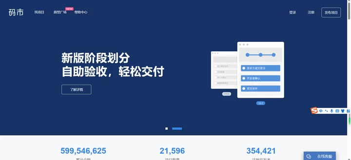 仿真外包兼职靠谱吗?外包兼职平台咋找?