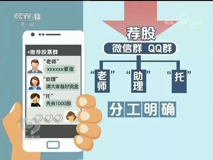 人工打卡副业有哪些赚钱类型,打工人能做吗?