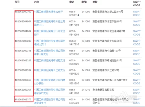 任泽属于哪个市和省,政府官网和银行行号在哪?