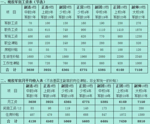 人大委员是全职还是兼职,算不算人大代表职务?