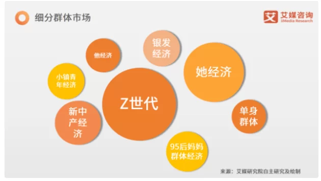 人物IP兼职赚钱咋搞?形象设计有啥讲究?