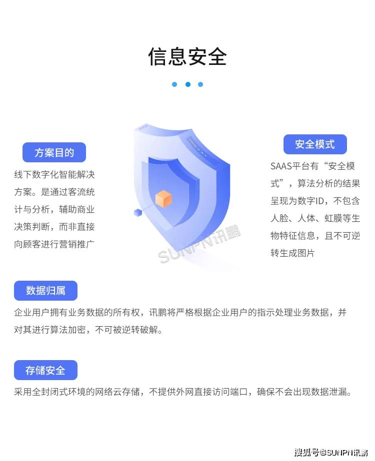 人流采集兼职靠谱吗?数据采集有危险吗?