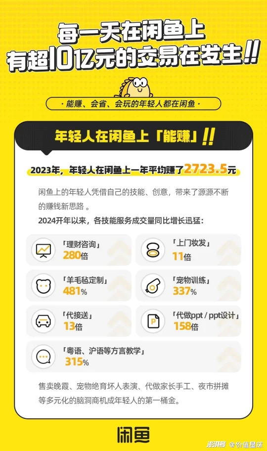 仙玉副业这么多,到底能赚多少人民币啊?