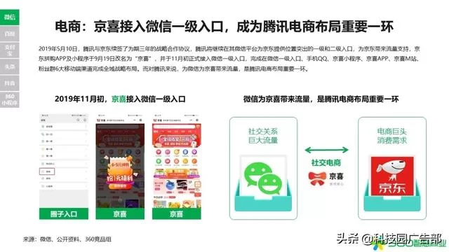 人人创客兼职和58同城兼职,哪个更靠谱安全?