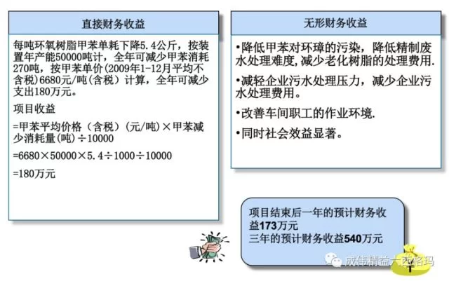仓鼠分装副业能挣钱吗?女生上班族适合做吗?