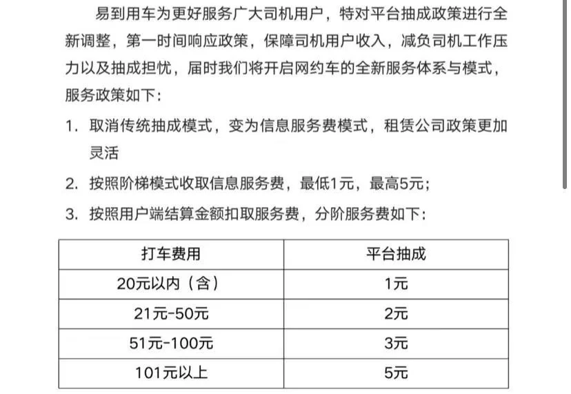 代打兼职佣金怎么算,手机平台代练兼职靠谱吗?