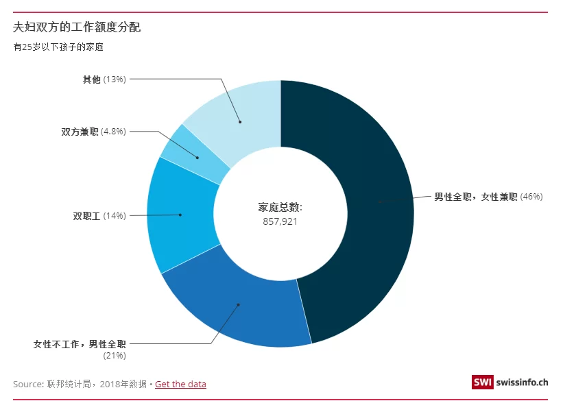 亲子类兼职有哪些任务?平台类型怎么选?