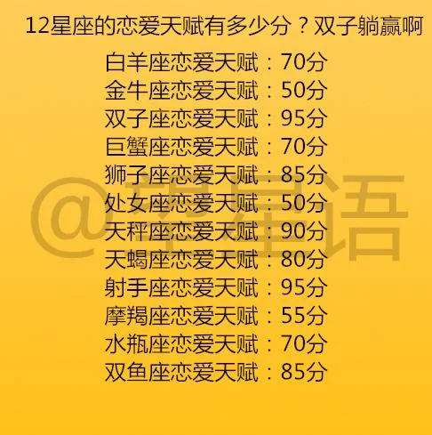 什么星座搞副业最拿手,上班族适合做什么副业?