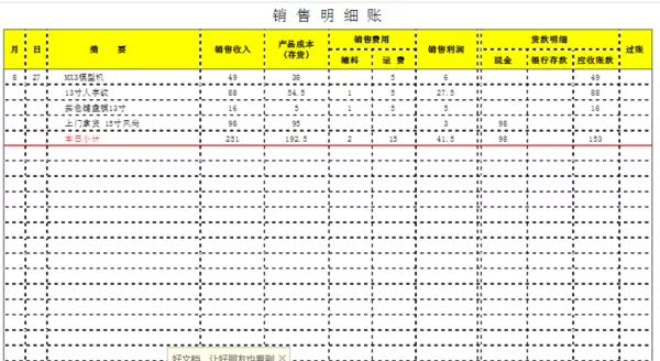 产康行业副业咋做,会计台账这些操作咋整?