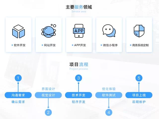产品设计副业接单,靠谱的接单平台哪里找呀?