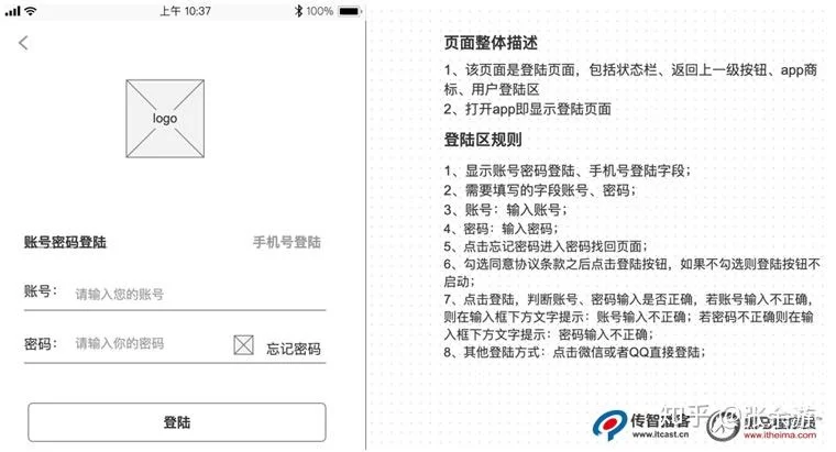 产品经理画原型图副业,用啥软件画能赚外快?