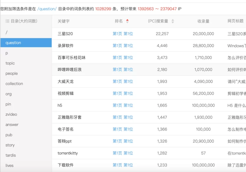 什么副业赚钱最实在,新手也能轻松上手赚钱?