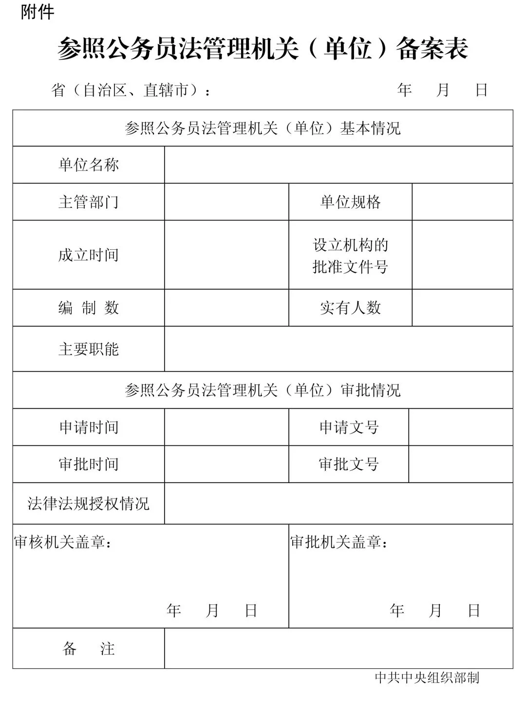 交警做副业违法不,公务员能做哪些副业不违规?
