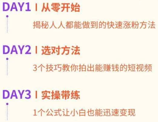 什么副业能全款买房?公积金提取也能帮上忙吗?