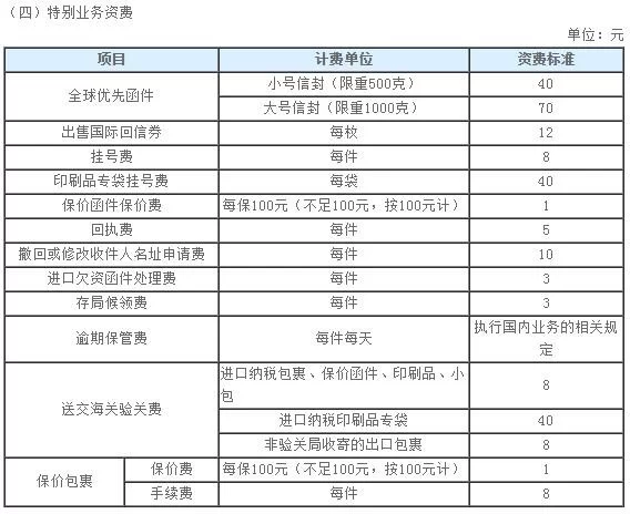 什么快递能兼职送货?锂电池油漆寄快递怎么选?