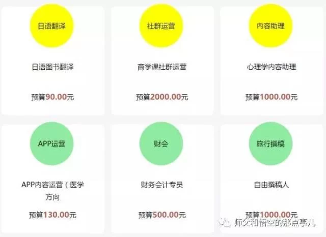 什么兼职最稳定又赚钱,居家或办公室都能做?