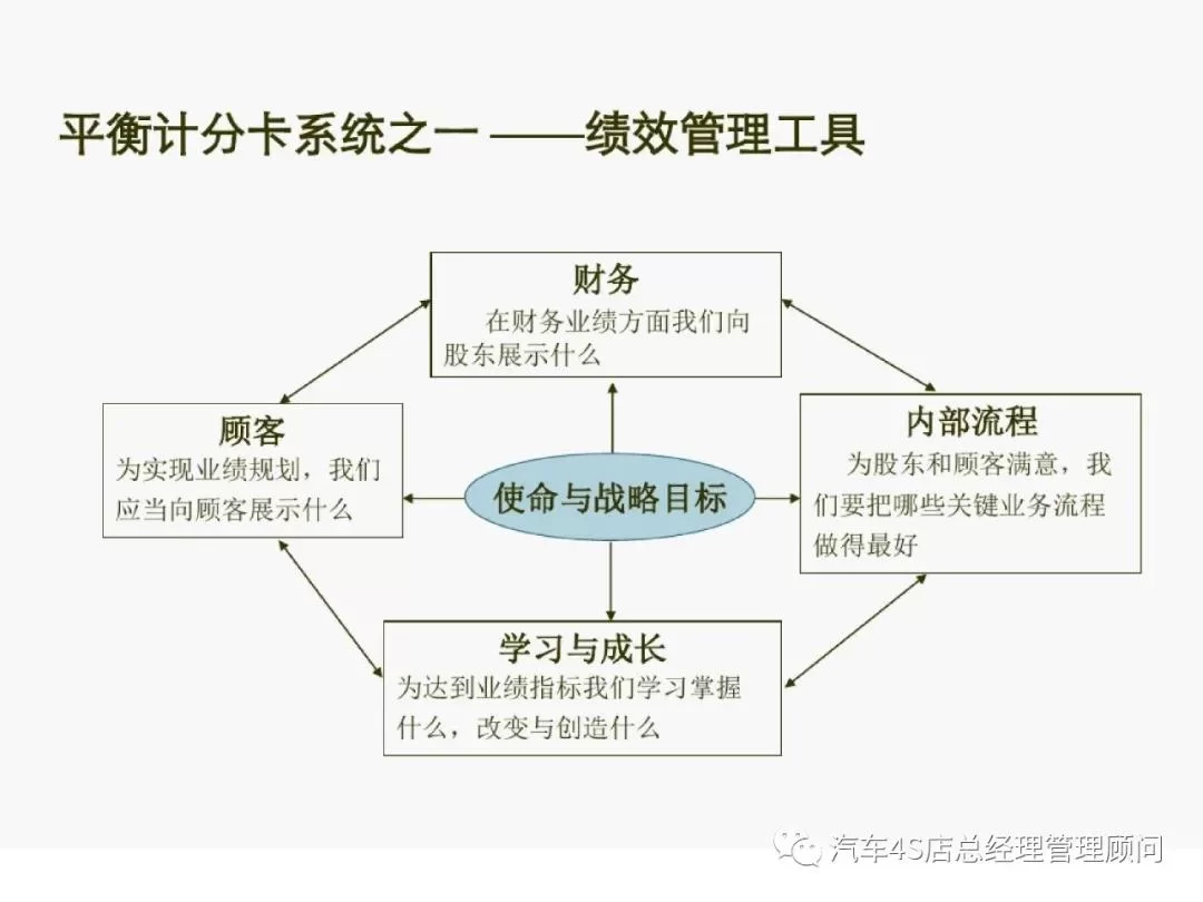 人脉关系到底有多重要?积累和广哪个更关键?