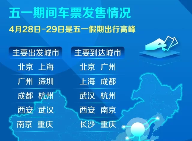 五一北京去哪玩好?周边气温和最佳去处安排