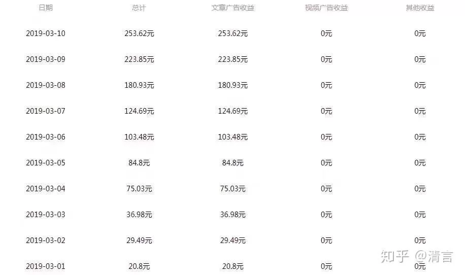 人口大县兼职做啥好,人口小县为啥不撤并?