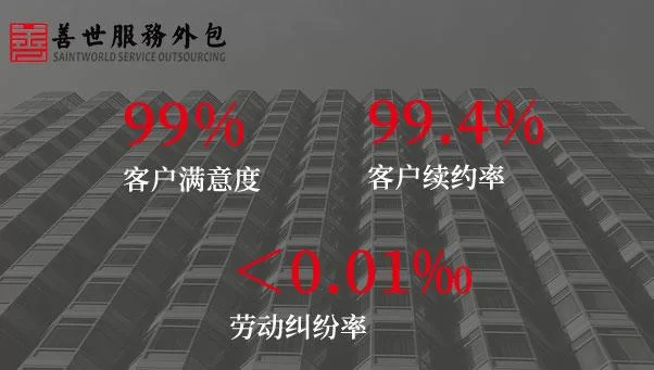 人力资源外包兼职靠谱吗?和劳务派遣有啥区别?