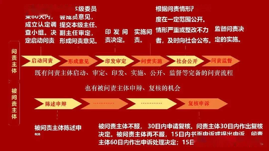 人保兼职组训是什么?保险组训岗具体负责啥?