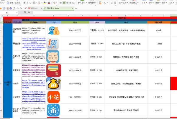 什么兼职平台安全靠谱,借钱利息还最低最安全?