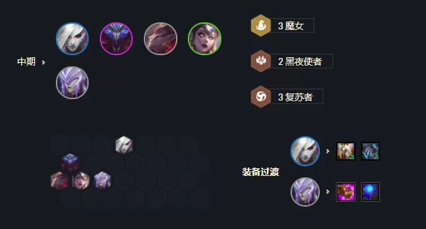 云顶大师能带钻石一起排位不?双排规则说清楚?
