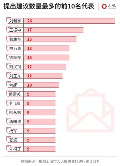 人大代表算什么兼职类别,兼职有哪些类型呀?