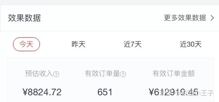人均副业收入多少算高,如何增加副业收入更稳?