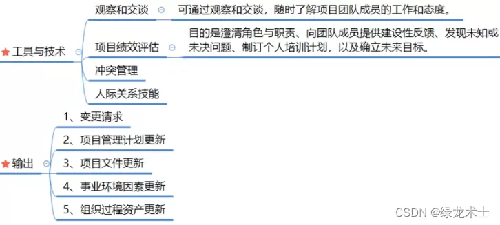人力资源副业怎么搞,公司排行前十有哪些?