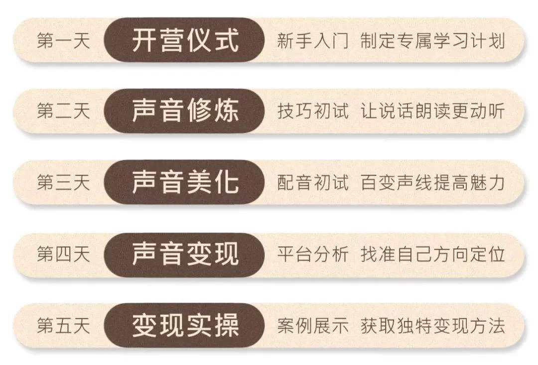 人力资源副业有哪些?女性从业者适合做哪些?