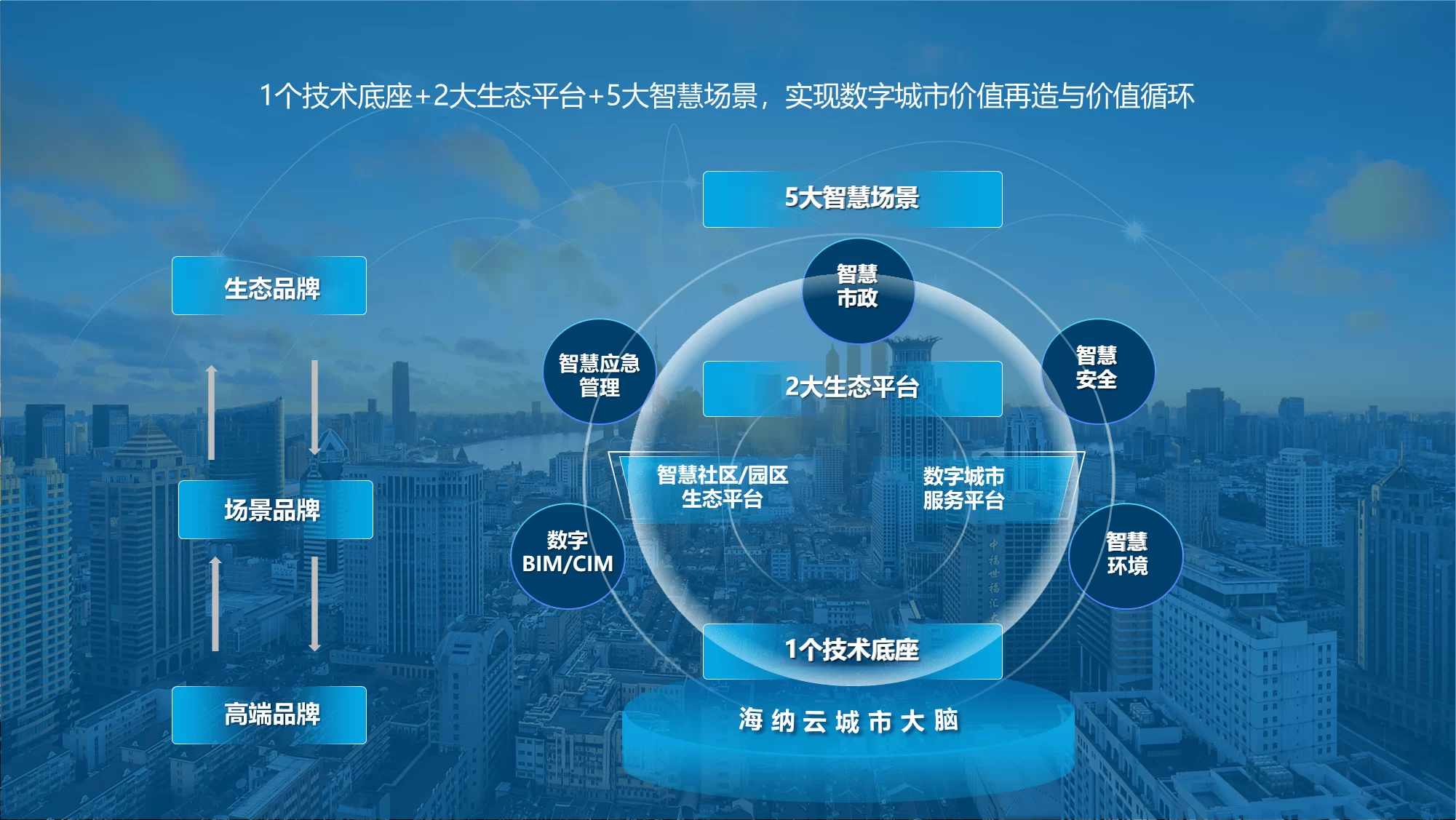 云智慧兼职平台到底是干嘛的,线上兼职能做啥?
