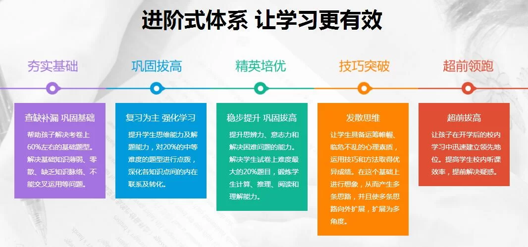 京翰教育全职转兼职靠谱吗,需要办哪些手续?