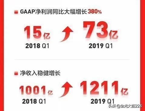 京东快递员兼职赚钱咋样,工资待遇好不好?