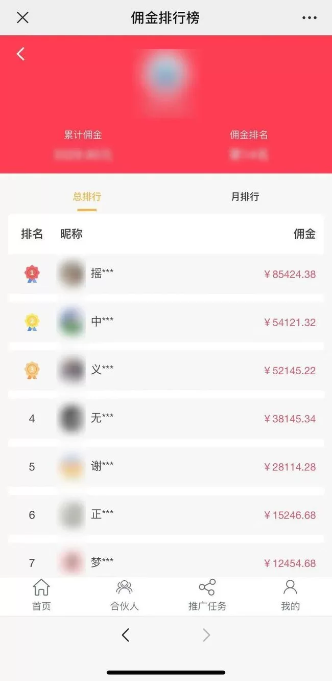 产品图拍摄兼职平台哪个好,接单技巧有啥门道?