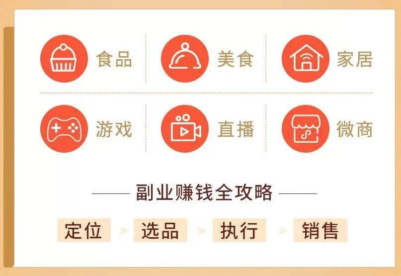 二师兄副业有哪些?适合退休的赚钱路子靠谱不?