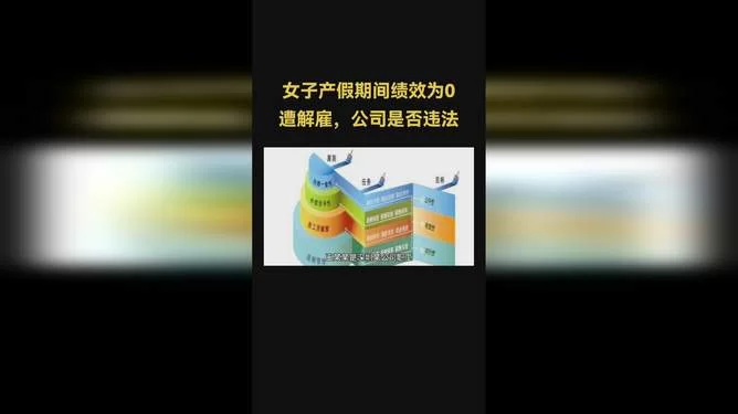 产假期间能兼职吗?产假工资和兼职法律咋规定?
