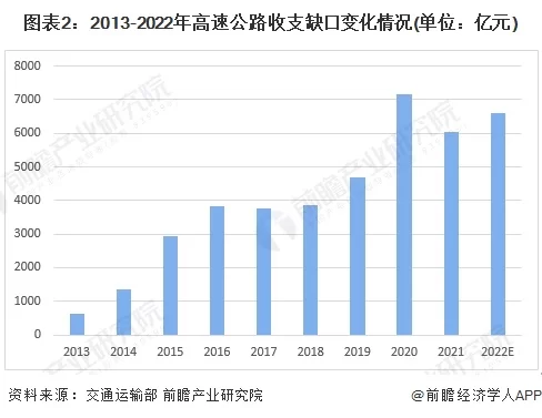 交通工具的发展,给我们的生活带来了哪些变化?