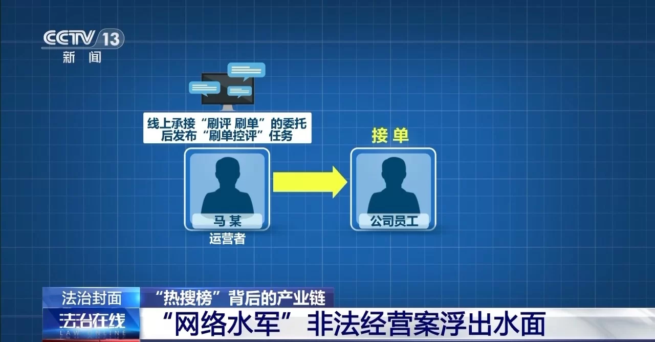 产品建模副业做什么活,用什么软件简单好上手?