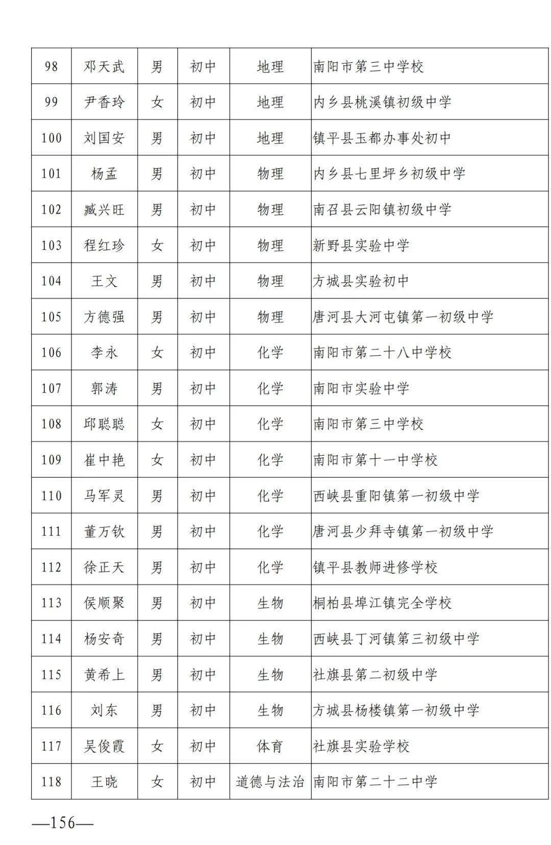 事业编党校教师能搞副业吗?这些副业能做吗?